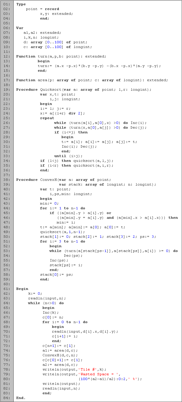 Envoltura Convexa Convex Hull